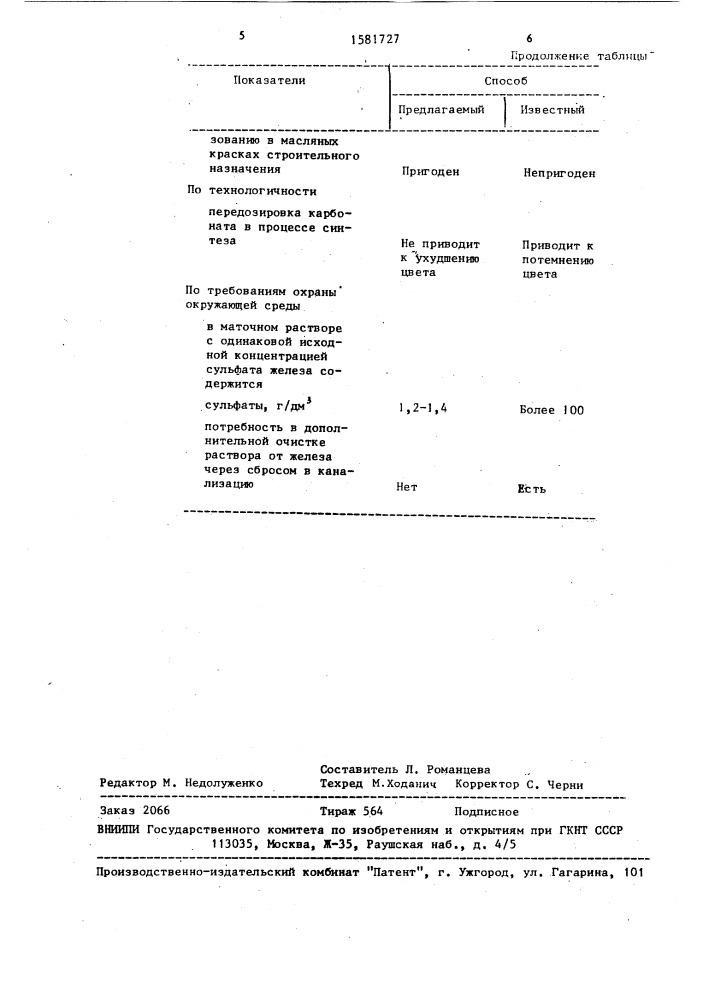 Способ получения желтого железокальциевого пигмента (патент 1581727)
