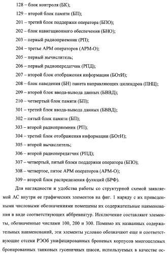 Многоцелевая обучаемая автоматизированная система группового дистанционного управления потенциально опасными динамическими объектами, оснащенная механизмами поддержки деятельности операторов (патент 2373561)