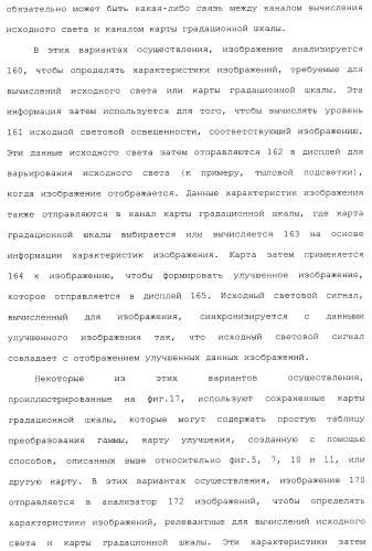 Способы и системы для управления источником исходного света дисплея с обработкой гистограммы (патент 2456679)