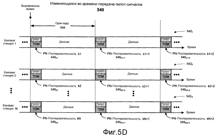 Обнаружение сигналов в системе беспроводной связи (патент 2432699)