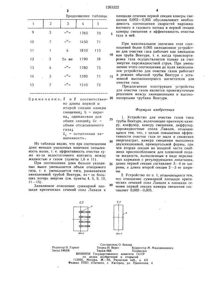 Устройство для очистки газов (патент 1263322)