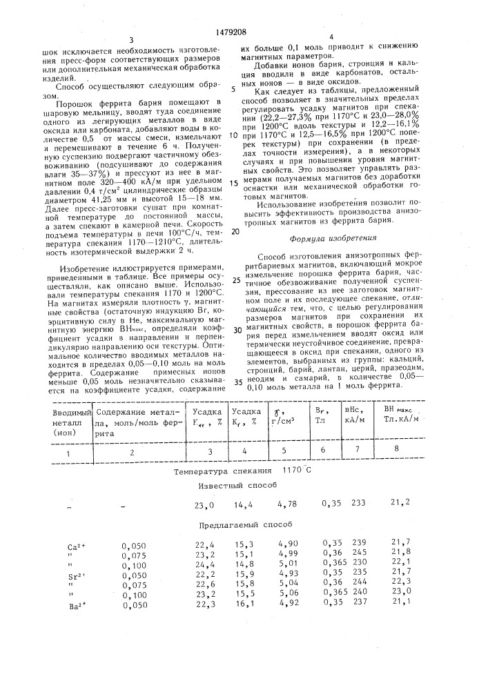 Способ изготовления анизотропных ферритбариевых магнитов (патент 1479208)