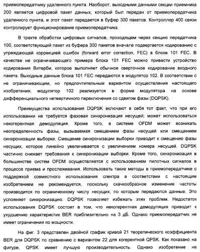 Система радиосвязи на основе приемопередатчиков с поддержкой совместного использования спектра (патент 2316910)