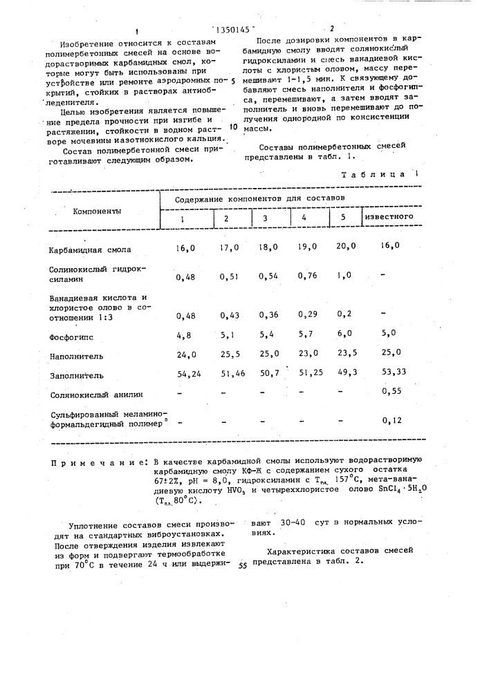 Полимербетонная смесь (патент 1350145)