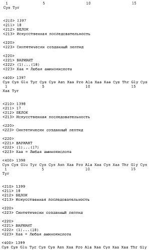 Полипептид для увеличения активности рецептора гуанилатциклазы, фармацевтическая композиция, способ лечения желудочно-кишечного расстройства у пациента, способ повышения активности рецептора гуанилатциклазы у пациента, способ лечения висцеральной боли, способ получения полипептида (варианты), изолированная молекула нуклеиновой кислоты, бактериальный вектор экспрессии и изолированная бактериальная клетка (патент 2433133)