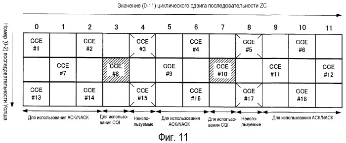 Устройство радиосвязи и способ расширения ответного сигнала (патент 2538776)