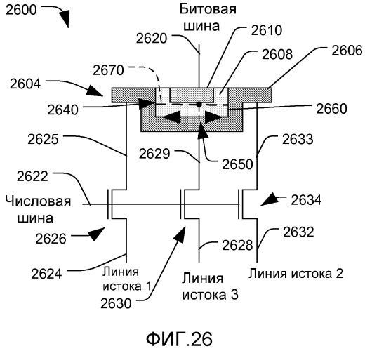 Ячейка магнитного туннельного перехода, содержащая множество магнитных доменов (патент 2463676)