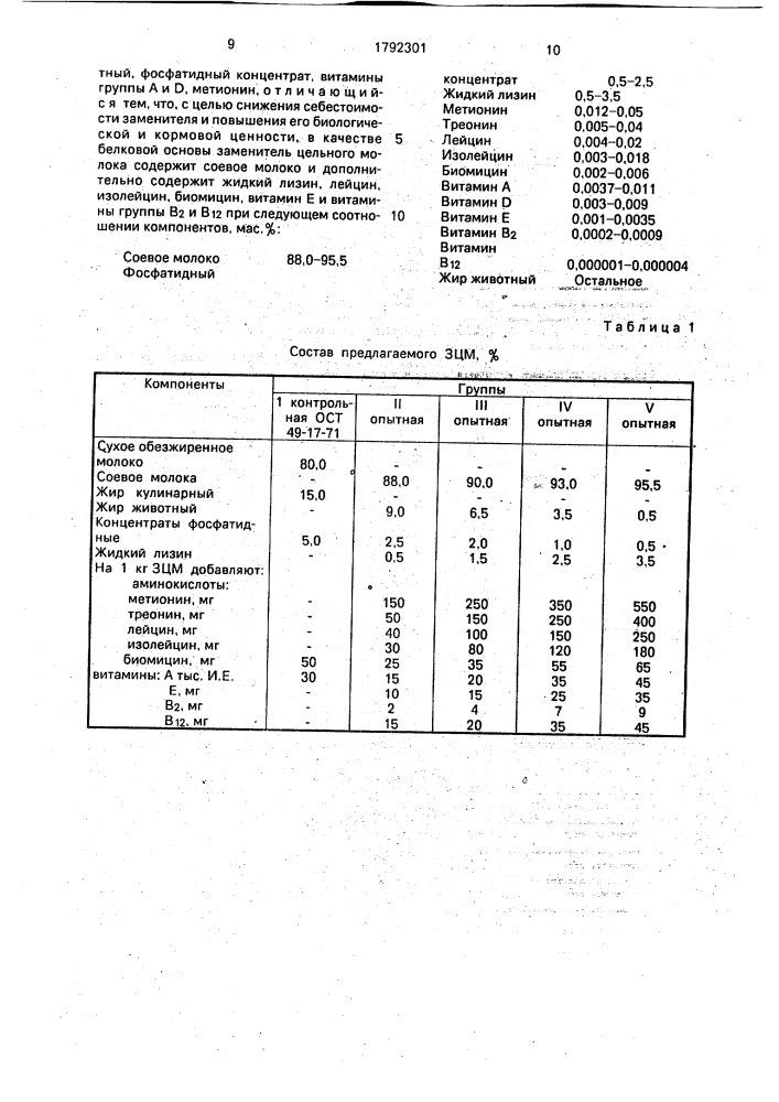 Заменитель цельного молока для молодняка сельскохозяйственных животных (патент 1792301)