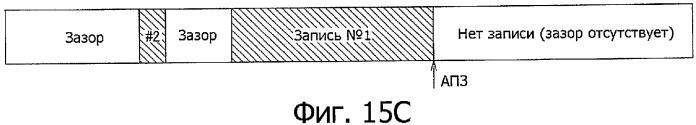 Способ и устройство записи и/или воспроизведения (патент 2344497)