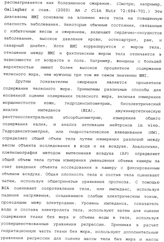 Регулирование содержания жира (патент 2397766)