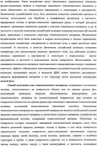 Тонкопленочный материал и способ получения тонкопленочного материала (патент 2336941)
