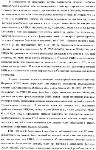 Способы скрининга с применением g-белок сопряженных рецепторов и родственных композиций (патент 2506274)