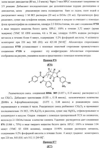 Конденсированные гетероциклические сукцинимидные соединения и их аналоги как модуляторы функций рецептора гормонов ядра (патент 2330038)