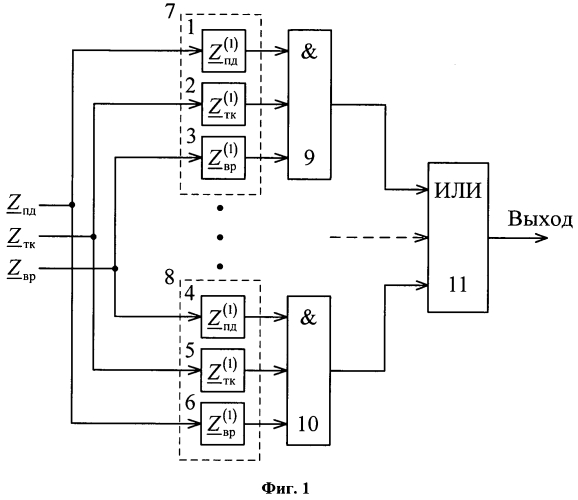 Способ дистанционной защиты линий электропередачи (патент 2553448)