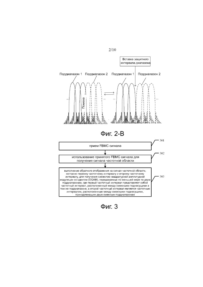 Передатчик и приемник, способ приема и способ передачи через fbmc сигнала (патент 2659352)