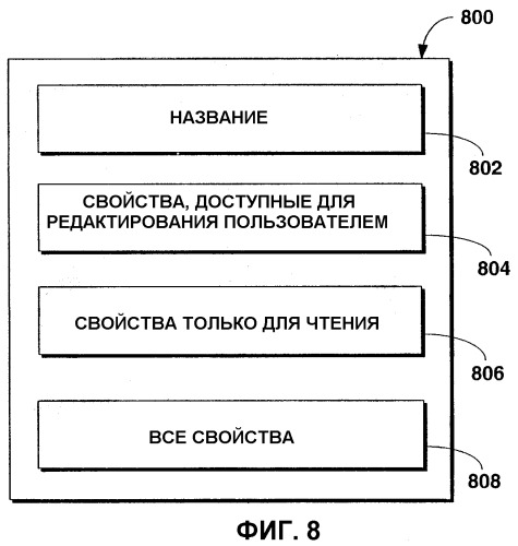 Система и способ для модификации пользователем метаданных в браузере-оболочке (патент 2347258)