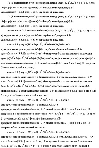 Производные 7-арил-3,9-диазабицикло(3.3.1)-нон-6-ена - ингибиторы ренина (патент 2343153)