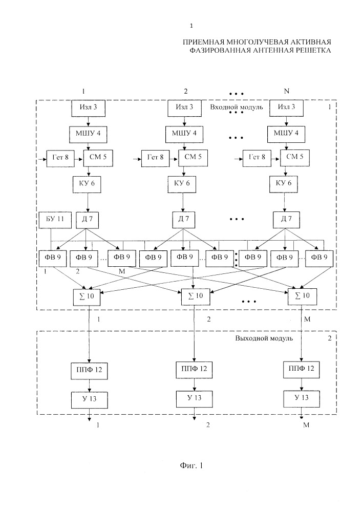 Приемная многолучевая активная фазированная антенная решетка (патент 2666577)