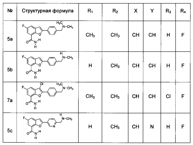 Соединения 2-арилбензофуран-7-формамида, способ их получения и применение (патент 2583900)