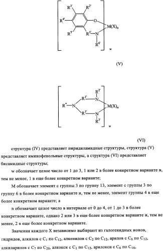 Суспензия катализатора для полимеризации олефинов, способ приготовления суспензии катализатора и способ полимеризации олефинов (патент 2361887)