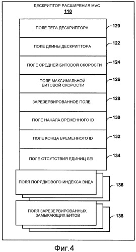 Многовидовое видео кодирование в системах мреg-2 (патент 2509440)