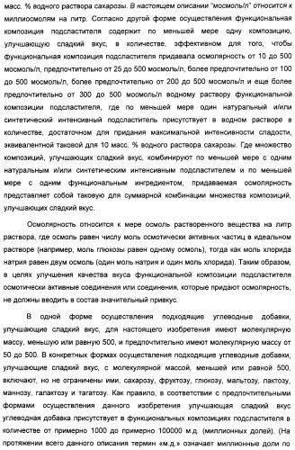 Композиция интенсивного подсластителя с витамином и подслащенные ею композиции (патент 2415609)