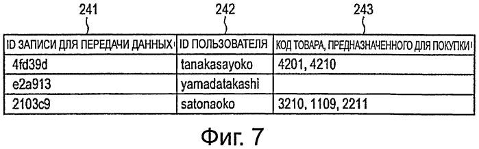 Устройство обработки информации, способ обработки информации, программа и носитель записи (патент 2515204)