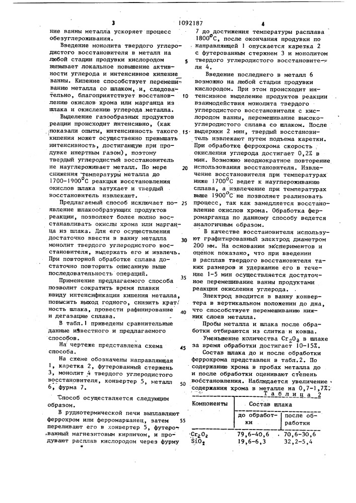 Способ обезуглероживания высокоуглеродистых феррохрома или ферромарганца (патент 1092187)