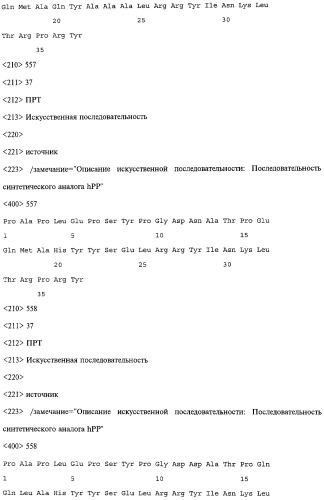 Аналог панкреатического полипептида человека (варианты), фармацевтическая композиция на его основе, способ лечения ожирения или диабета, способ снижения аппетита, уменьшения поглощения пищи или снижения потребления калорий и способ косметического снижения массы посредством указанного аналога (патент 2506273)