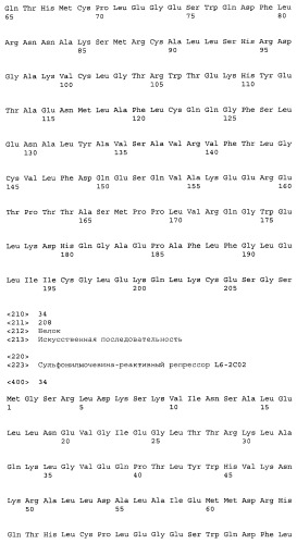 Сульфонилмочевина-реактивные репрессорные белки (патент 2532854)