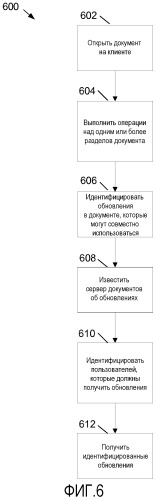 Структурированная соавторская разработка (патент 2495484)