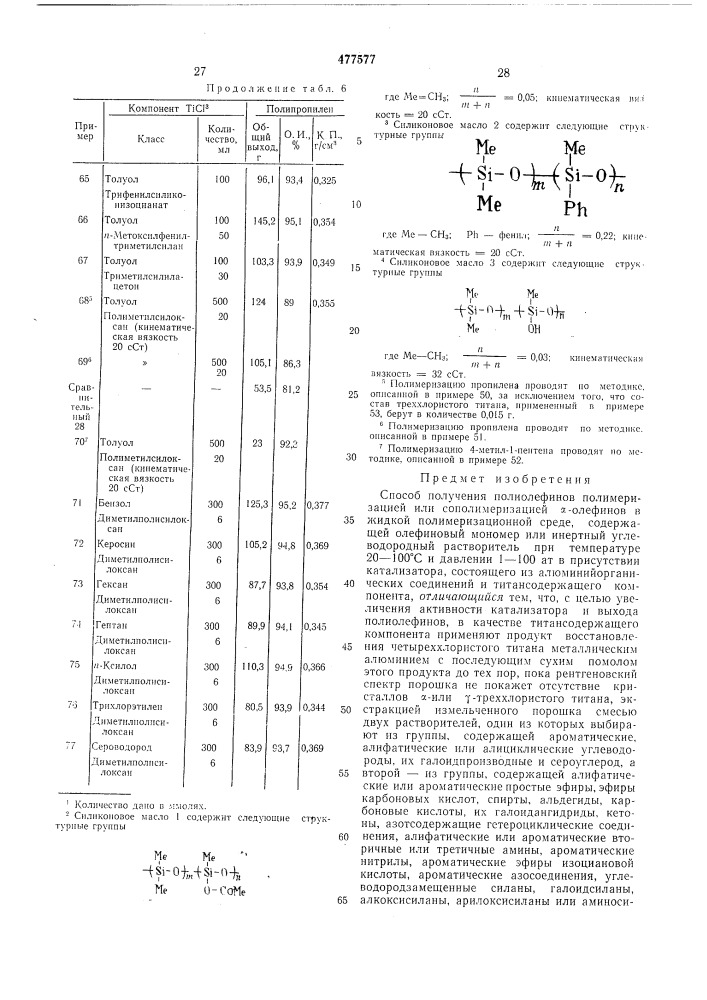 Способ получения полиолефинов (патент 477577)