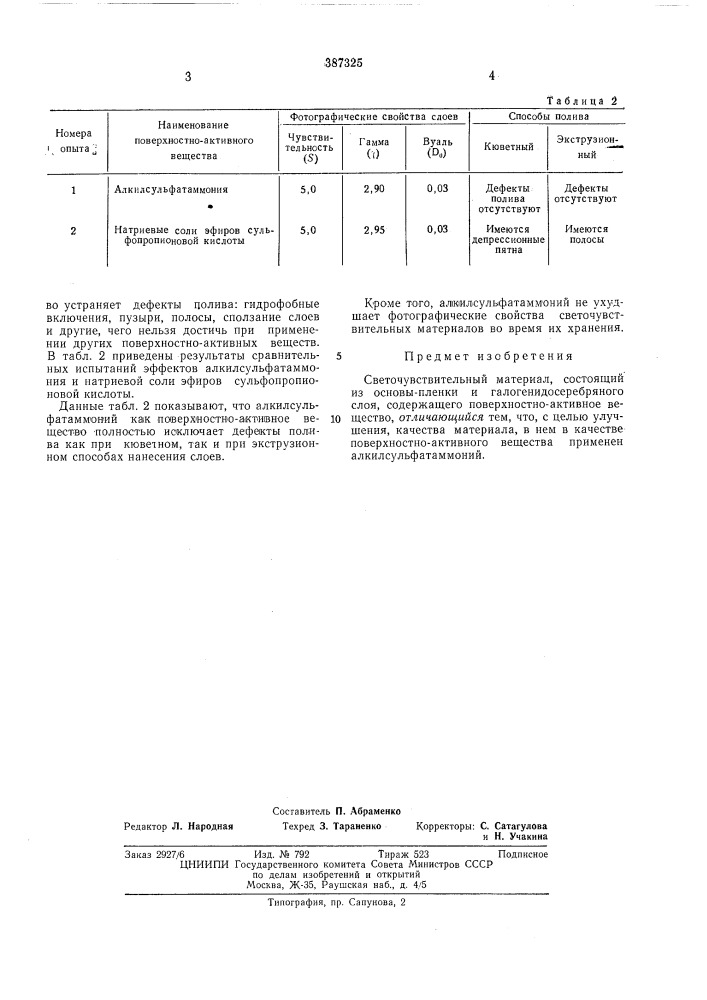 Светочувствительный материал (патент 387325)