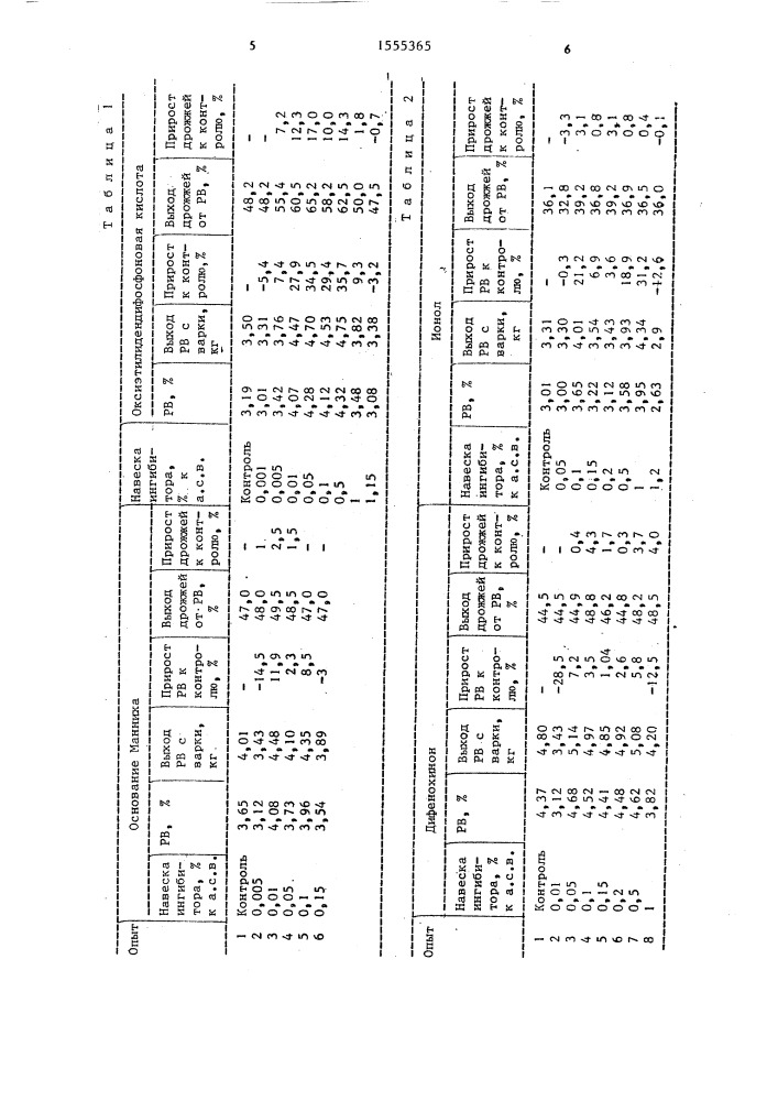 Способ гидролиза растительного сырья (патент 1555365)