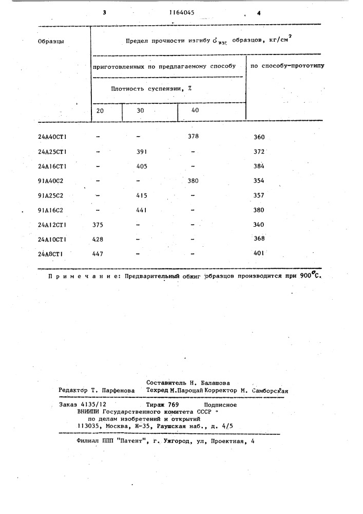 Способ изготовления абразивного инструмента (патент 1164045)