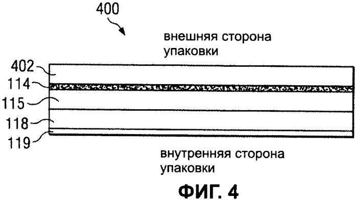 Экологически безопасная многослойная гибкая пленка, обладающая барьерными свойствами (патент 2424121)