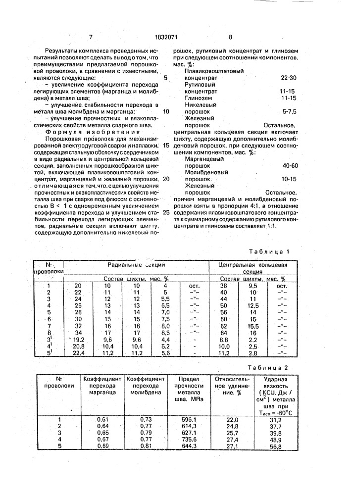 Порошковая проволока (патент 1832071)