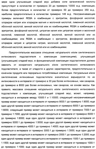 Композиция интенсивного подсластителя с витамином и подслащенные ею композиции (патент 2415609)