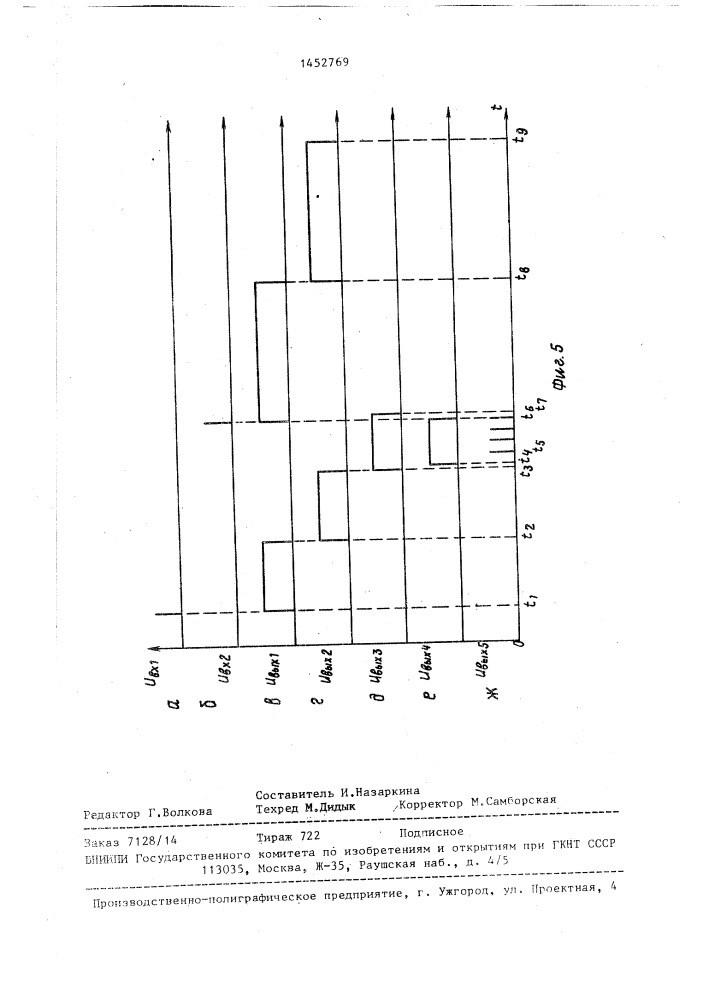 Устройство для автоматической ориентации предметов (патент 1452769)