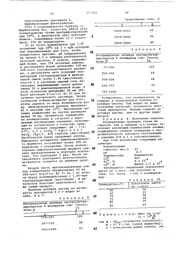 Способ энзиматического превращенияглюкозы bo фруктозу (патент 797582)