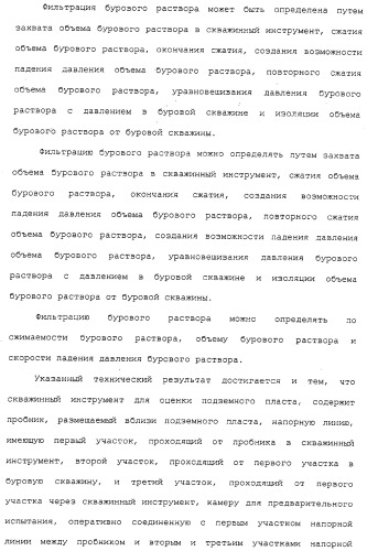 Способ оценки подземного пласта (варианты) и скважинный инструмент для его осуществления (патент 2316650)