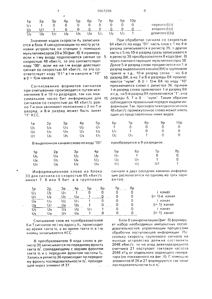 Устройство сопряжения разноскоростных асинхронных цифровых сигналов (патент 1667266)