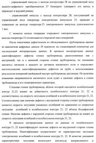 Внутритрубный дефектоскоп (варианты) и способ его применения (патент 2400738)