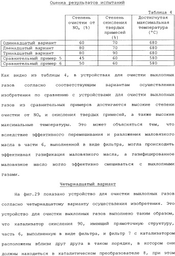Устройство для очистки выхлопных газов (патент 2343961)