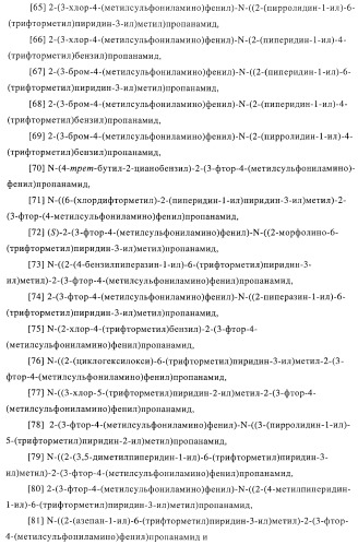 Новые соединения-лиганды ваниллоидных рецепторов и применение таких соединений для приготовления лекарственных средств (патент 2446167)