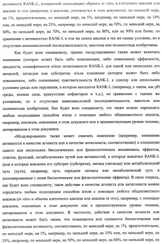 Аминокислотные последовательности, направленные на rank-l, и полипептиды, включающие их, для лечения заболеваний и нарушений костей (патент 2481355)