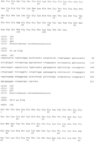 Pscaxcd3, cd19xcd3, c-metxcd3, эндосиалинxcd3, epcamxcd3, igf-1rxcd3 или fap-альфаxcd3 биспецифическое одноцепочечное антитело с межвидовой специфичностью (патент 2547600)