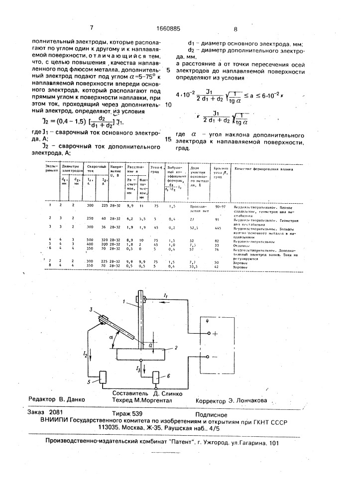 Способ двухдуговой наплавки (патент 1660885)