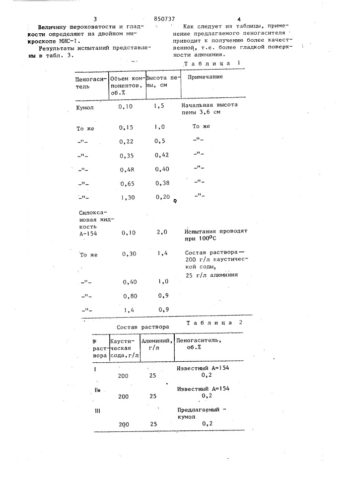 Пеногаситель при химическомтравлении (патент 850737)