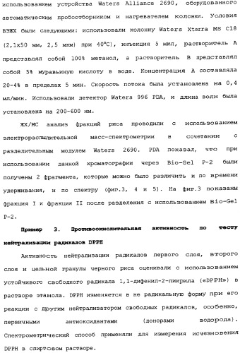 Способ экстракции антоцианинов из черного риса и их композиция (патент 2336088)